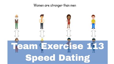 exercises during dating